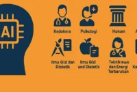 5 Jurusan Kuliah Paling Dicari dan Menjanjikan di Masa Depan (Foto : Sumatera Ekspres)