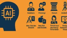 5 Jurusan Kuliah Paling Dicari dan Menjanjikan di Masa Depan (Foto : Sumatera Ekspres)