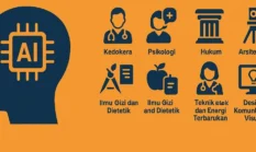5 Jurusan Kuliah Paling Dicari dan Menjanjikan di Masa Depan