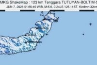 Gempa M 5,7 Guncang Bolaang Mongondow Timur, BMKG: Tidak Berpotensi Tsunami (Foto:SuaraSulsel.id/ANTARA/HO-BMKG)