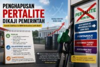 Penghapusan Pertalite Kembali Dikaji, Pemerintah Belum Ambil Keputusan (Foto: Ilustrasi AI)