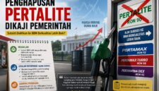 Penghapusan Pertalite Kembali Dikaji, Pemerintah Belum Ambil Keputusan (Foto: Ilustrasi AI)