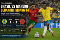 Maroko Tahan Brasil 1-1 pada Laga Perdana Grup C (Foto: Ilustrasi AI)