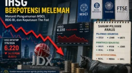 IHSG Berpotensi Melemah Jelang Pengumuman MSCI, Ini Rekomendasi Saham Analis (Foto:Ilustrasi Ai)