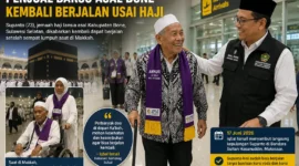 Penjual Bakso Asal Bone Kembali Berjalan Usai Haji (Foto: Ilustrasi Ai)