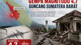 Wilayah Sumatera Barat diguncang gempa bumi tektonik berkekuatan magnitudo 4,7 pada Minggu pagi, 21 Juni 2026, pukul 09.33 WIB. (Foto : Ilustrasi Ai)