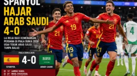 Spanyol Hajar Arab Saudi 4-0, Jaga Peluang Lolos dari Grup H (Foto: Ilustrasi Ai)