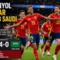 Spanyol Hajar Arab Saudi 4-0, Jaga Peluang Lolos dari Grup H (Foto: Ilustrasi Ai)