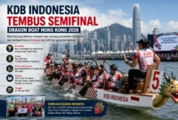 Klub Dayung Bahtera Tembus Semifinal Dragon Boat Hong Kong 2026 (Foto: Ilustrasi AI)