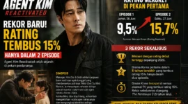 Agent Kim Reactivated Pecahkan Rekor Rating Drakor 2026 
