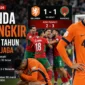Belanda Tersingkir dari Piala Dunia 2026, Rekor 20 Tahun Tetap Terjaga (Foto : Ilustrasi Ai )