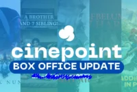 7 Film Asing Terlaris di Indonesia 2026, The Mummy Pimpin Box Office (Foto: X )