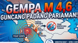 Ilustrasi. Gempa Magnitudo 4,6 Guncang Padang Pariaman (Foto:Ai)