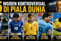 5 Insiden Paling Kontroversial dalam Sejarah Piala Dunia (Ilustrasi Ai)