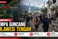 BNPB: Gempa M 6,7 di Sulteng Diikuti 13 Gempa Susulan (Foto : Ilustrasi AI)