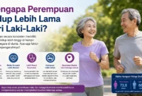 Faktor Biologis dan Gaya Hidup yg Membuat Perempuan Berumur Panjang ( Ilustrasi Ai )