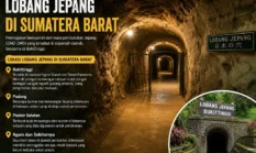 Lobang Jepang di Sumbar Tersebar di Sejumlah Daerah, Bukittinggi Jadi yang Paling Terkenal