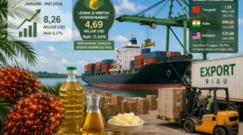 Ekspor Kelapa Sawit Riau Jadi Penopang Utama Kinerja Perdagangan Luar Negeri (Foto: Ilustrasi Ai )