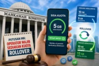 MK Wajibkan Operator Sediakan Kuota Rollover, Sisa Kuota Tak Boleh Langsung Hangus (Foto: Ilustrasi AI)