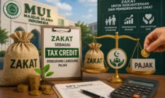 MUI Usulkan Zakat Jadi Pengurang Langsung Pajak
