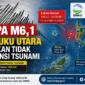 Gempa M6,1 di Maluku Utara Dipastikan Tak Berpotensi Tsunami (Foto: Ilustrasi AI)